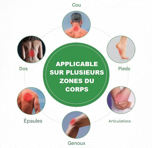 Patch Anti-Douleur